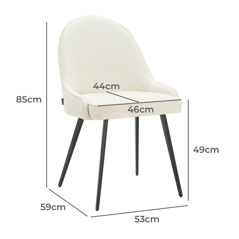 size