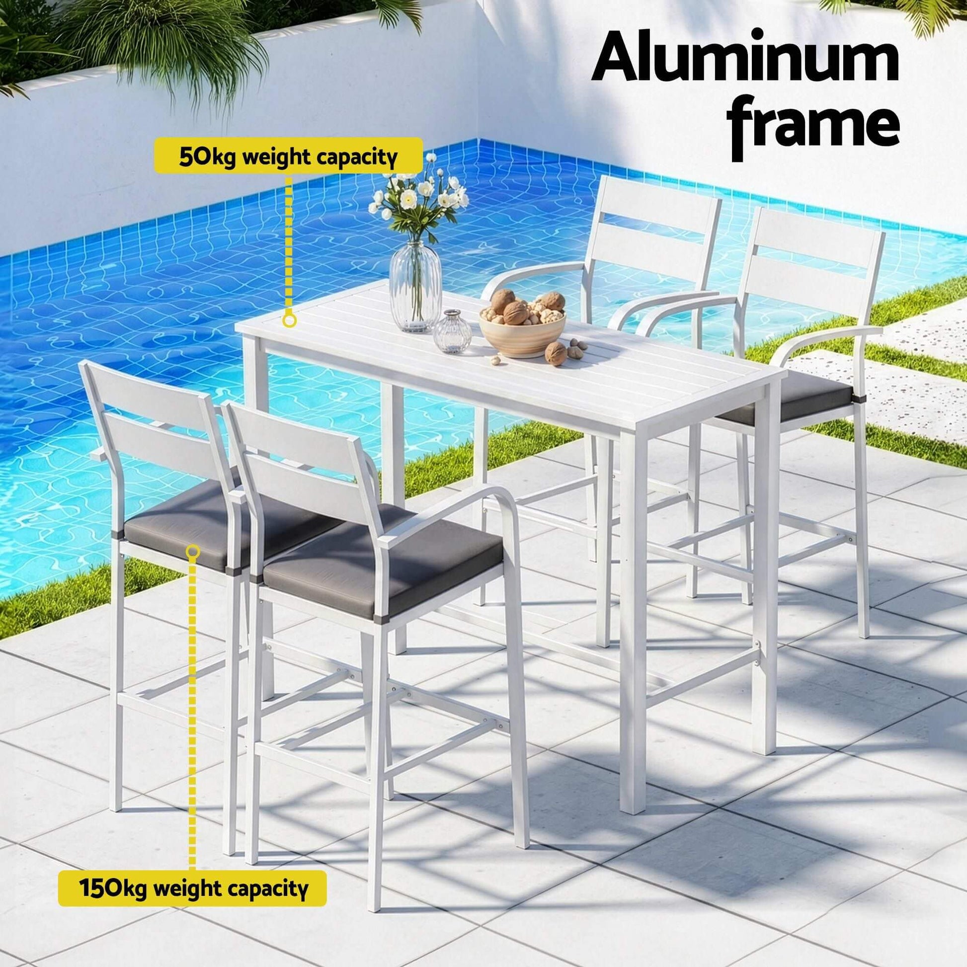 Alton | Modern Dark Grey White Metal Indoor Outdoor Bar Stool Set | 4 Seater | White