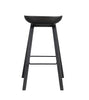 Astra | Contemporary Metal Black White Bar Stool