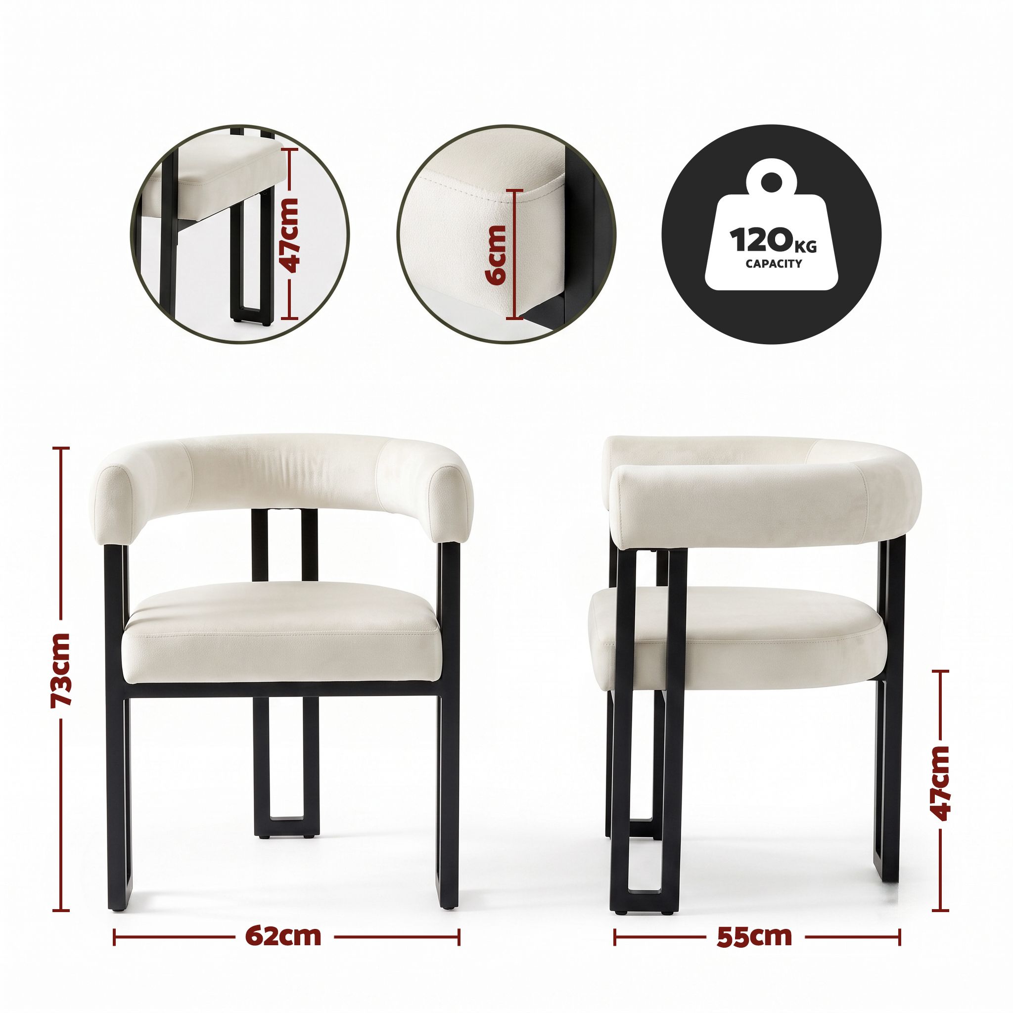 size